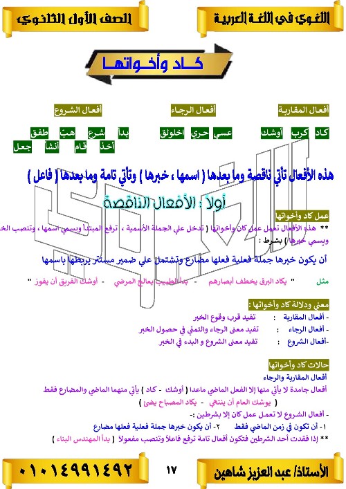 مدرس اول مذكره في اللغه العربيه الصف الاول الثانوي الترم الاول أ/ عبد العزيز شاهين 