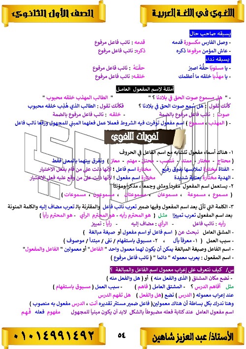 مدرس اول مذكره في اللغه العربيه الصف الاول الثانوي الترم الاول أ/ عبد العزيز شاهين 