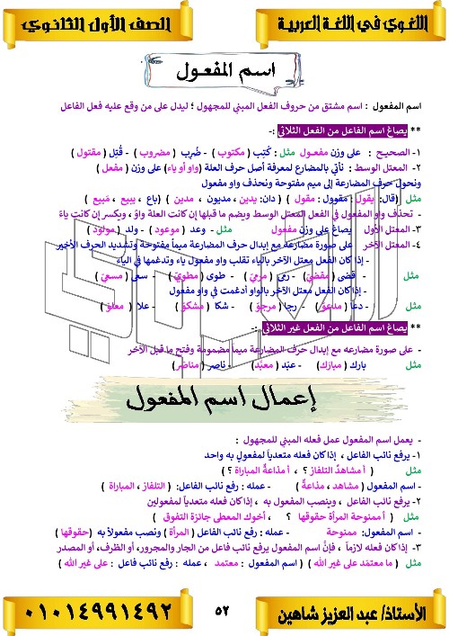 مدرس دوت كوم مذكره في اللغه العربيه الصف الاول الثانوي الترم الاول أ/ عبد العزيز شاهين 