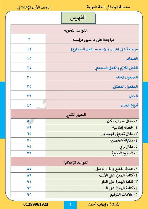 مدرس اول مذكره في اللغه العربيه الصف الاول الاعدادي الترم الاول أم ايهاب احمد 