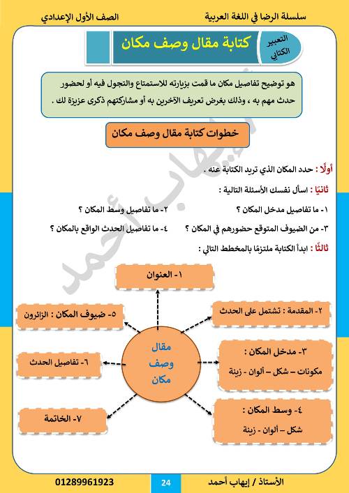 مدرس دوت كوم مذكره في اللغه العربيه الصف الاول الاعدادي الترم الاول أم ايهاب احمد 