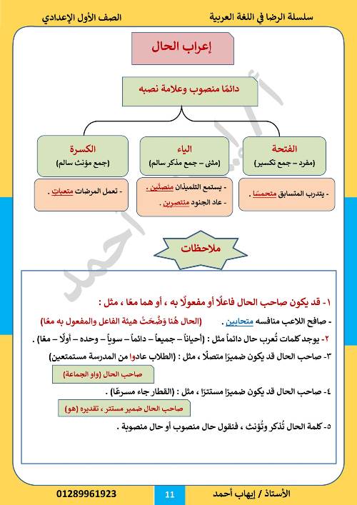 مدرس دوت كوم مذكره في اللغه العربيه الصف الاول الاعدادي الترم الاول أم ايهاب احمد 