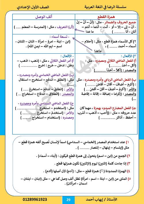 مدرس دوت كوم مذكره في اللغه العربيه الصف الاول الاعدادي الترم الاول أم ايهاب احمد 