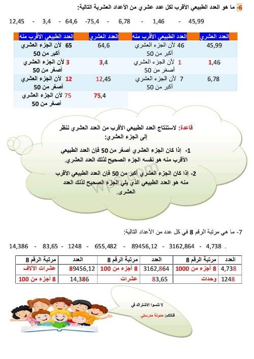 مدرس اول مراجعه في ماده الرياضيات الصف الاول الاعدادي الترم الاول 