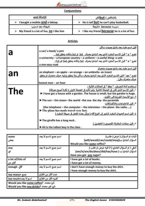 مدرس اول مراجعه علي الجرامر في اللغه إلانجليزيه الصف الاول الاعدادي أ/ صديق عبداللطيف 