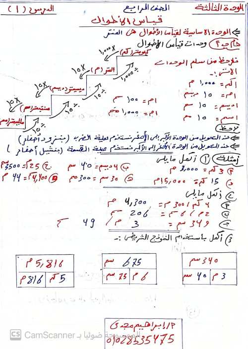 مدرس اون لاين دوت كوم مراجعه في الرياضيات الصف الرابع الابتدائي الترم الاول أ/ ابراهيم مجدي  مدرس دوت كوم