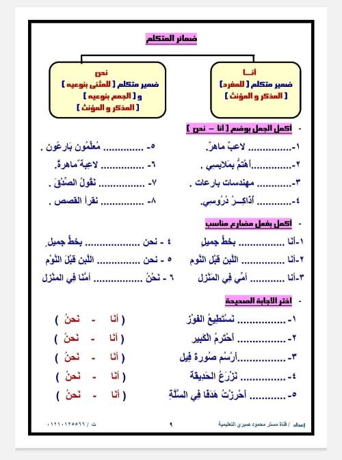 مدرس اول مراجعه في اللغة العربية  الصف الثاني الإبتدائي الترم الاول أ/ محمود صبري 