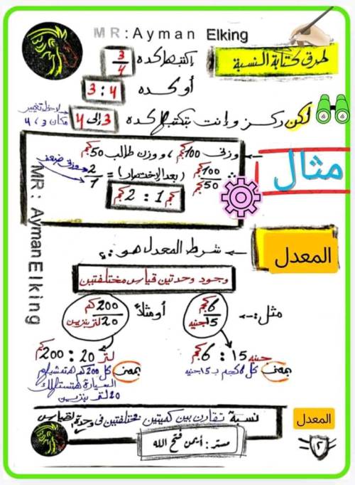 مدرس دوت كوم مراجعه في الرياضيات الصف ألاول إلاعدادي الترم الاول أ/ ايمن فتح الله 