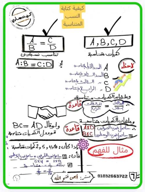 مدرس اول مراجعه في الرياضيات الصف ألاول إلاعدادي الترم الاول أ/ ايمن فتح الله 