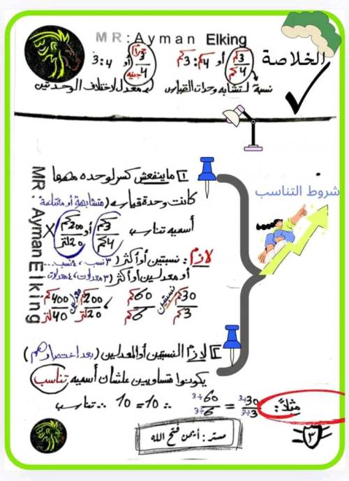 مدرس دوت كوم مراجعه في الرياضيات الصف ألاول إلاعدادي الترم الاول أ/ ايمن فتح الله 