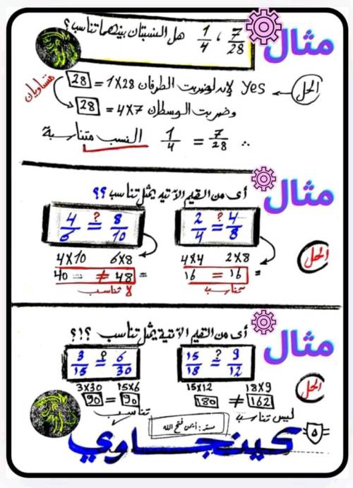 مدرس اول مراجعه في الرياضيات الصف ألاول إلاعدادي الترم الاول أ/ ايمن فتح الله 