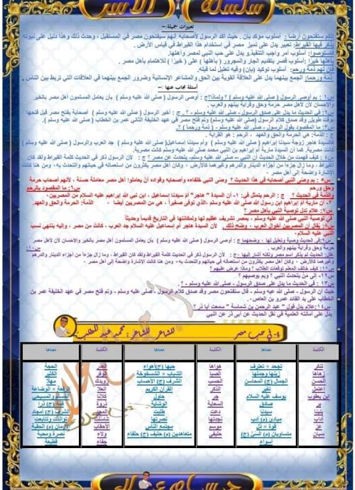 مدرس اول مراجعه لغة عربية للصف الثاني الاعدادي الترم الاول أ/ حسام علاء