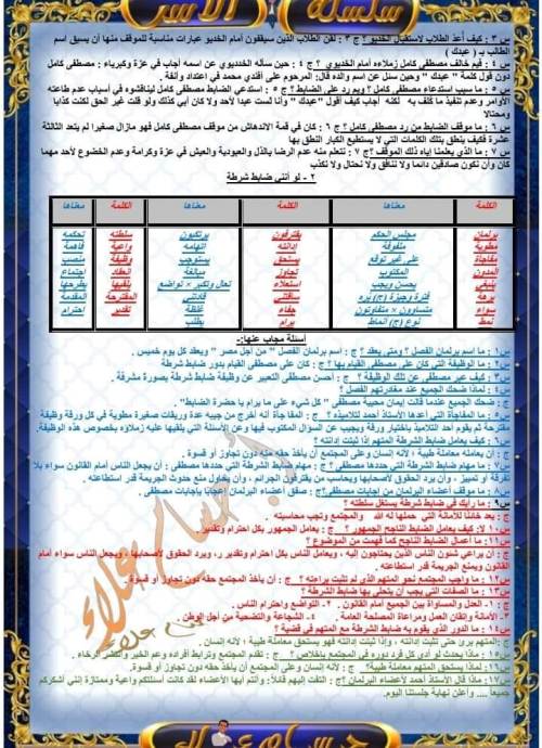 مدرس اول مراجعه لغة عربية للصف الثاني الاعدادي الترم الاول أ/ حسام علاء