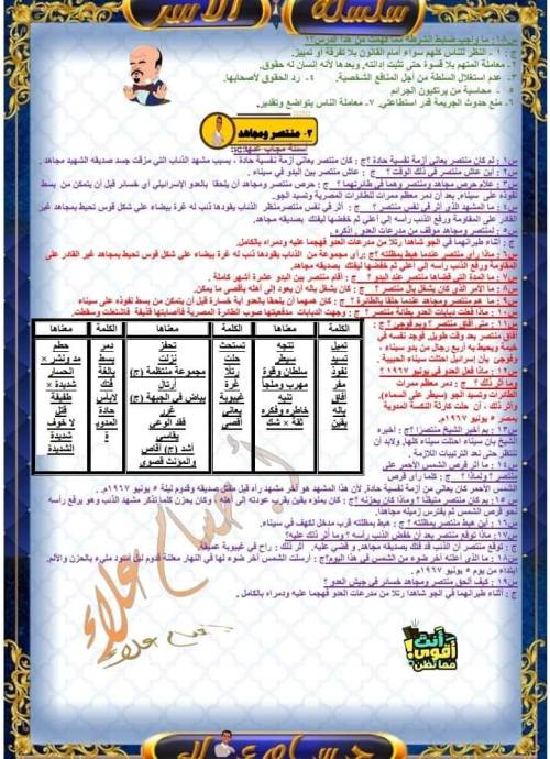 مدرس اول مراجعه لغة عربية للصف الثاني الاعدادي الترم الاول أ/ حسام علاء