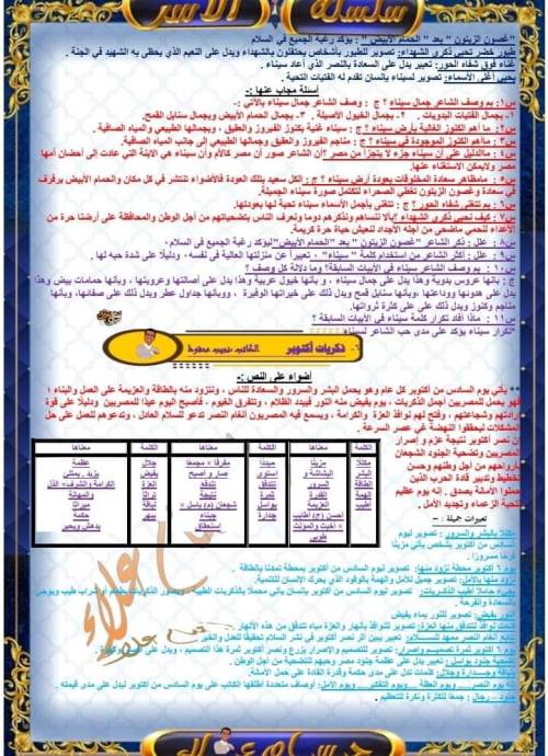 مدرس اول مراجعه لغة عربية للصف الثاني الاعدادي الترم الاول أ/ حسام علاء