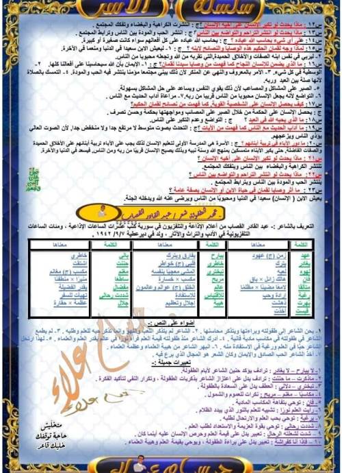 مدرس اول مراجعه لغة عربية للصف الثاني الاعدادي الترم الاول أ/ حسام علاء