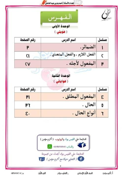 مدرس دوت كوم مذكرة في القواعد النحوية الصف الأول الإعدادي الترم الاول أ/ اكرم مؤمن