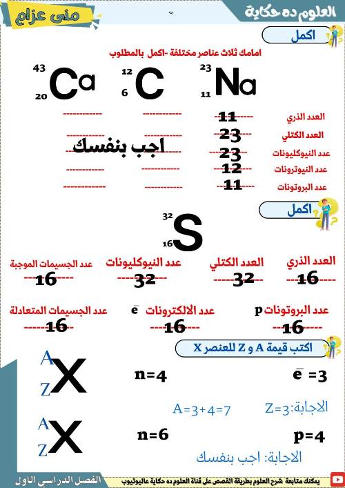 مدرس دوت كوم مذكره في علوم الصف الاول الاعدادي الترم الاول أ/ مني عزام