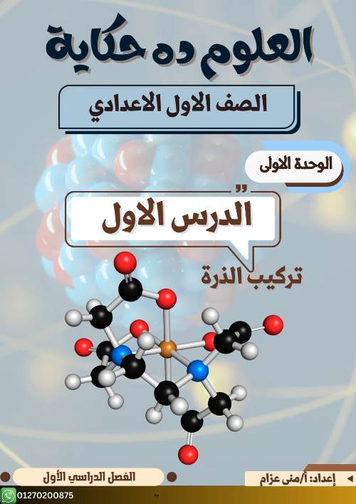 مدرس دوت كوم مذكره في علوم الصف الاول الاعدادي الترم الاول أ/ مني عزام