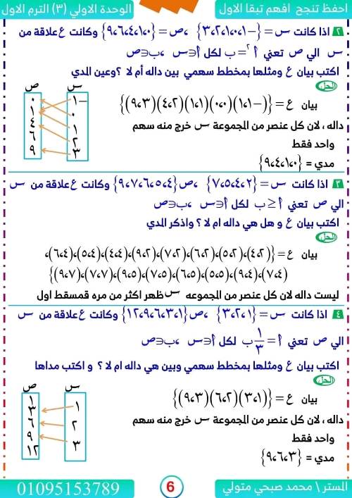 مدرس دوت كوم مذكره في الرياضيات الصف الثالث الاعدادي الترم الاول أ/ محمد صبحي متولي 