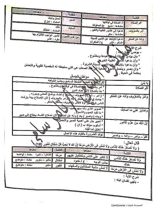 مدرس اول مذكرة فى اللغة العربية الصف الثانى الاعدادى الترم الاول أ/ تامر سامى 