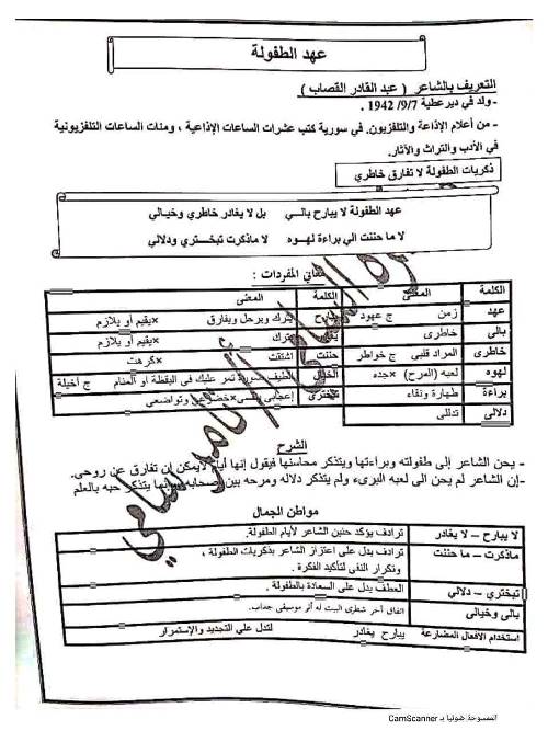 مدرس اول مذكرة فى اللغة العربية الصف الثانى الاعدادى الترم الاول أ/ تامر سامى 