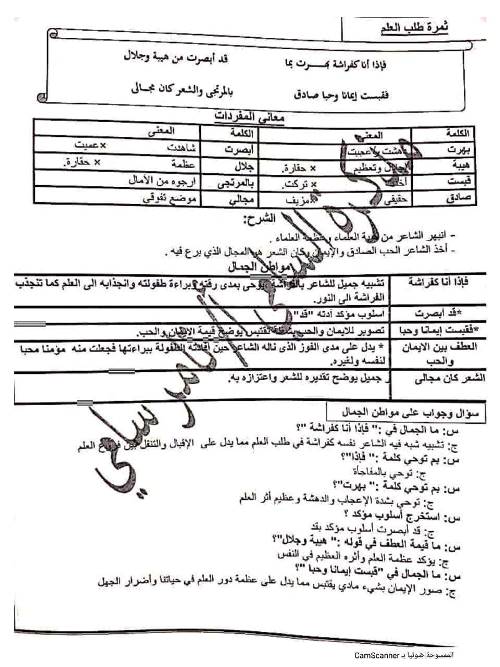 مدرس دوت كوم مذكرة فى اللغة العربية الصف الثانى الاعدادى الترم الاول أ/ تامر سامى 