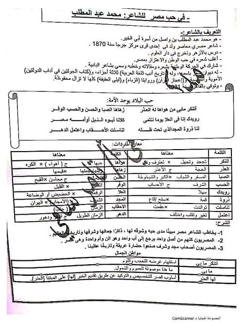 مدرس اول مذكرة فى اللغة العربية الصف الثانى الاعدادى الترم الاول أ/ تامر سامى 