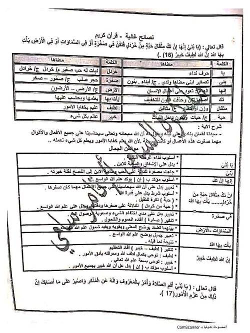 مدرس دوت كوم مذكرة فى اللغة العربية الصف الثانى الاعدادى الترم الاول أ/ تامر سامى 