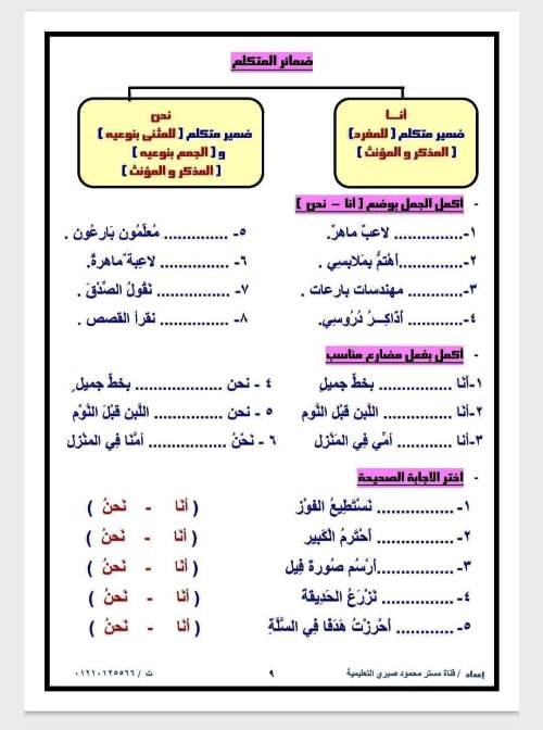 مدرس دوت كوم مذكرة فى اللغة العربية الصف الثانى الابتدائى الترم الاول أ/ محمود صبري