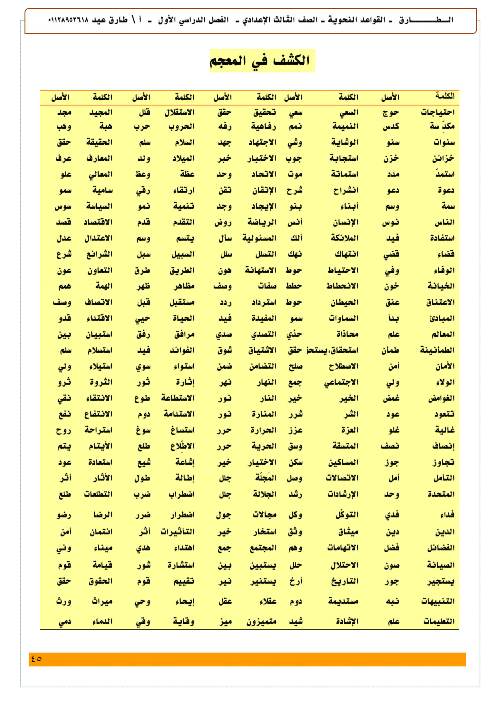 مدرس اول مذكرة فى اللغة العربية الصف الثالث الاعدادى الترم الاول أ/ طارق عيد 