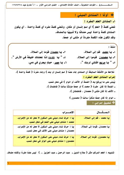 مدرس اول مذكرة فى اللغة العربية الصف الثالث الاعدادى الترم الاول أ/ طارق عيد 