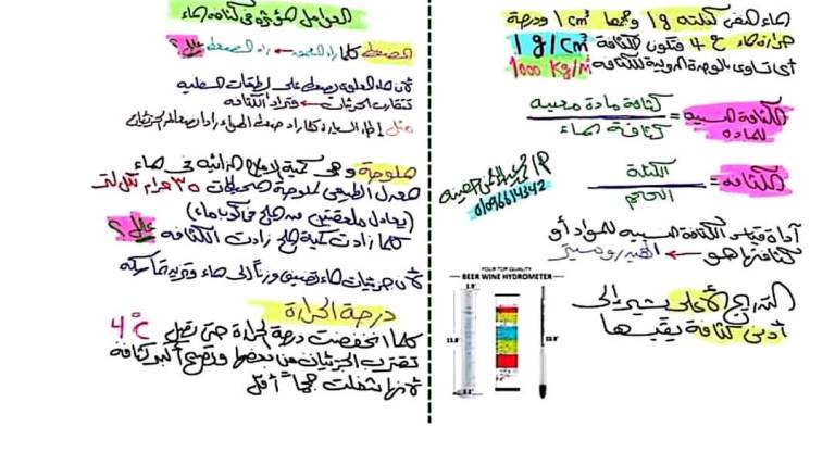 مدرس اول الحصة الأولى والثانية فى العلوم المتكاملة الصف الاول الثانوى الترم الاول أ/ محمد عبدالرحمن