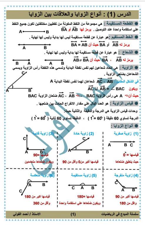 مدرس دوت كوم مذكرة رياضيات للصف الأول الإعدادي الترم الاول أ/ احمد الفولى 