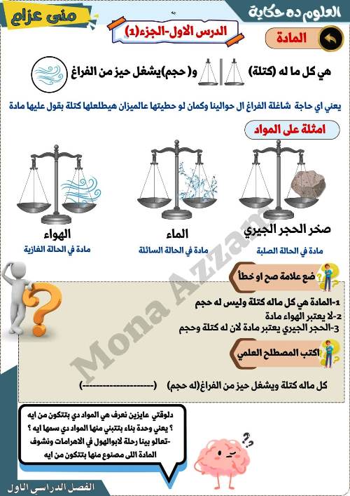 مدرس اول الدرس الاول علوم الصف الاول الاعدادي الترم الاول أ/ منى عزام 