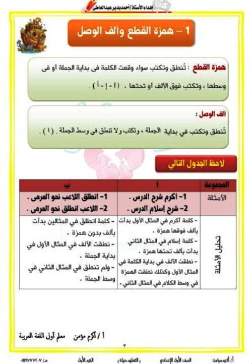 مدرس اول قواعد الإملاء فى اللغة العربية  للصف الأول الإعدادي الترم الاول أ/ اكرم مؤمن 