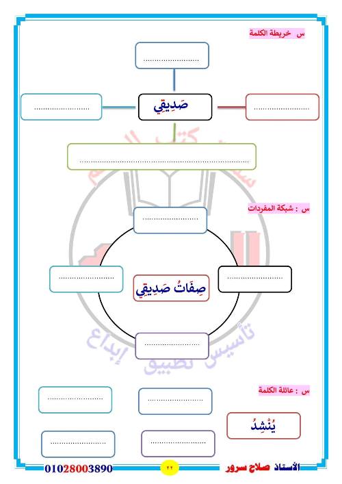 مدرس اول مذكره في اللغه العربيه الصف الثاني الابتدائي الترم الاول أ/ صلاح سرور