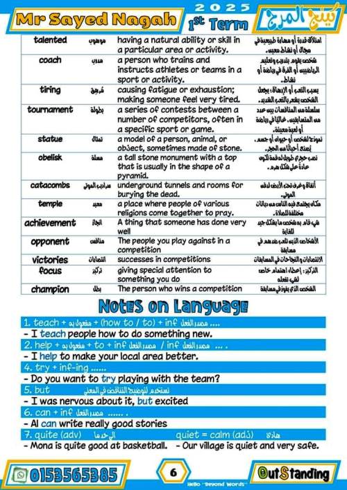 مدرس دوت كوم ملخص الوحدة الأولى لغة انجليزية الصف الأول الإعدادي الترم الاول أ/ سيد نجاح 