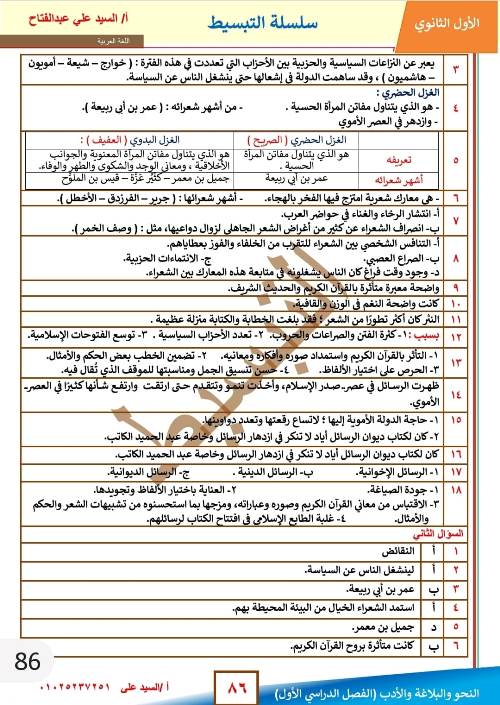 مدرس دوت كوم مذكرة فى اللغة العربية الصف الاول الثانوى الترم الاول أ/ السيد على عبد الفتاح 