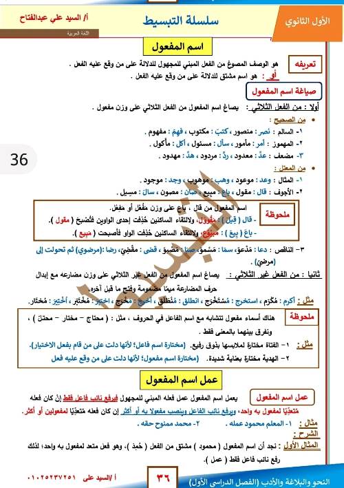 مدرس اول مذكرة فى اللغة العربية الصف الاول الثانوى الترم الاول أ/ السيد على عبد الفتاح 