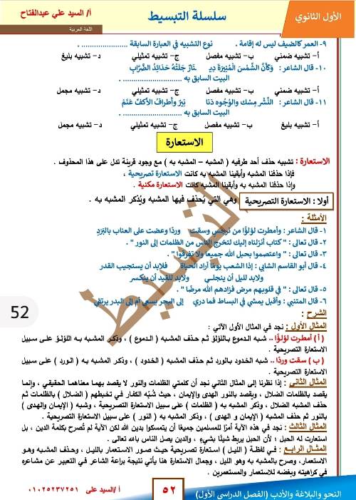 مدرس دوت كوم مذكرة فى اللغة العربية الصف الاول الثانوى الترم الاول أ/ السيد على عبد الفتاح 