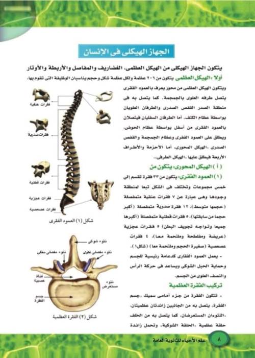 مدرس دوت كوم  مذكره في الأحياء للثانوية العامة