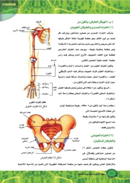 مدرس دوت كوم  مذكره في الأحياء للثانوية العامة