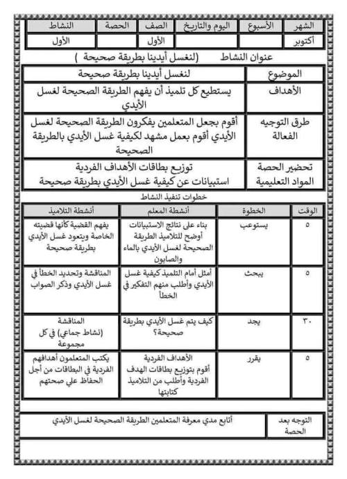 مدرس اول تحضير مادة التوكاتسو  لجميع صفوف المرحلة الابتدائية أ/ محمد جبر