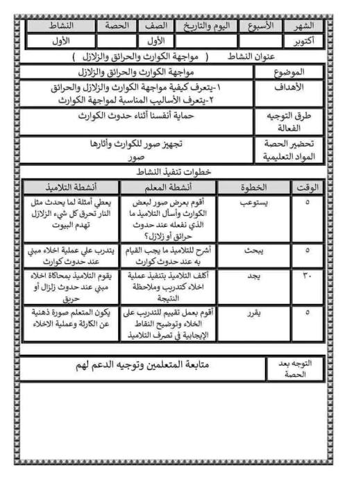 مدرس اول تحضير مادة التوكاتسو  لجميع صفوف المرحلة الابتدائية أ/ محمد جبر