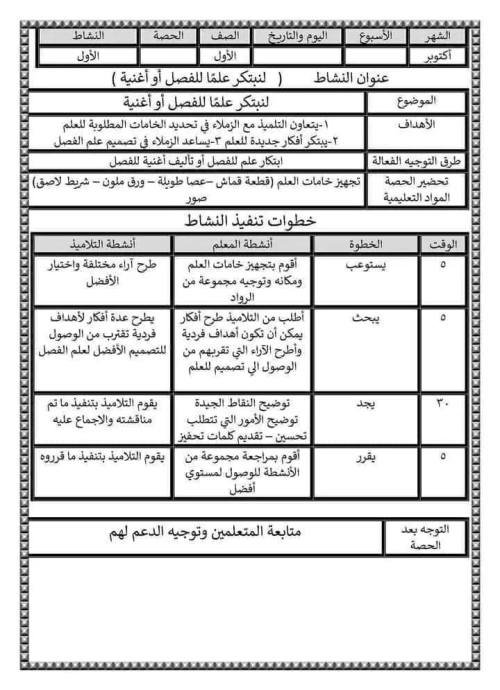 مدرس اول تحضير مادة التوكاتسو  لجميع صفوف المرحلة الابتدائية أ/ محمد جبر