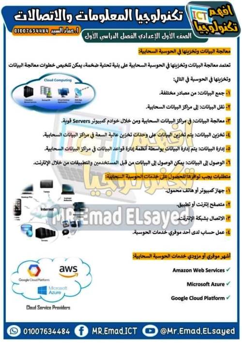 مدرس اول مذكرة شرح فى مادة  تكنولوجيا المعلومات والاتصالات للصف الأول الاعدادي ترم أول أ/ عماد السيد 