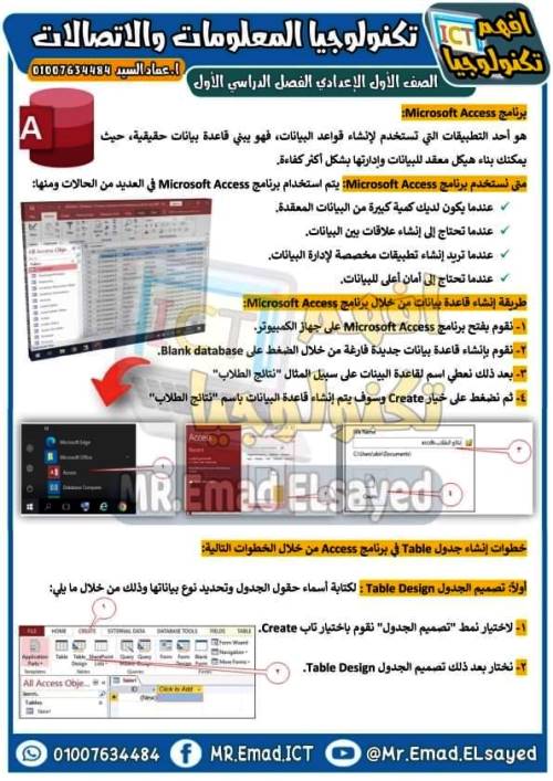 مدرس اول مذكرة شرح فى مادة  تكنولوجيا المعلومات والاتصالات للصف الأول الاعدادي ترم أول أ/ عماد السيد 