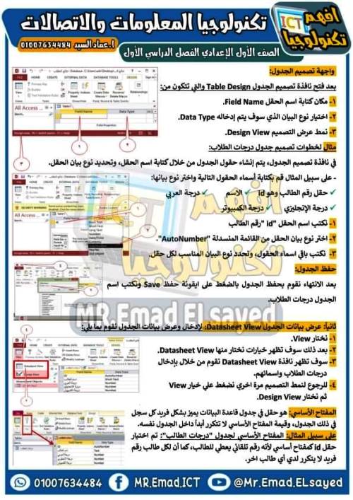 مدرس اول مذكرة شرح فى مادة  تكنولوجيا المعلومات والاتصالات للصف الأول الاعدادي ترم أول أ/ عماد السيد 