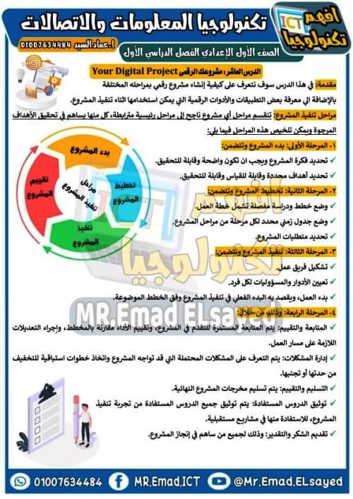 مدرس اول مذكرة شرح فى مادة  تكنولوجيا المعلومات والاتصالات للصف الأول الاعدادي ترم أول أ/ عماد السيد 